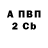 КЕТАМИН VHQ Christopher Gott